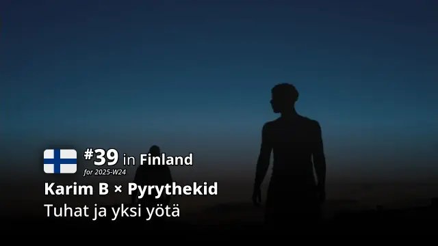 №.39 in #Finland
Karim B × Pyrythekid – “Tuhat ja yksi yötä”