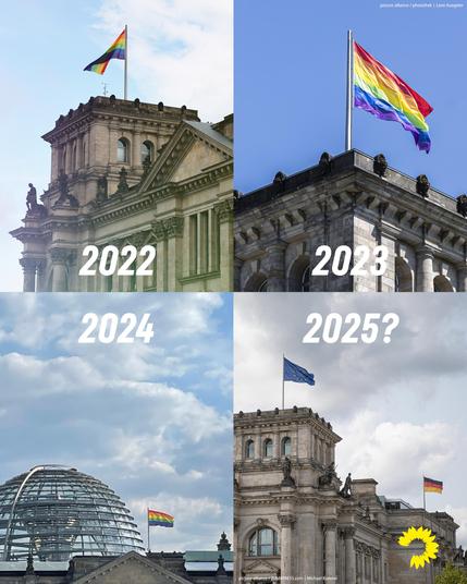 Ein in vier Teile geteiltes Bild. Oben links ein Foto von der wehenden Regenbogenflagge auf einem der Türme des Reichstagsgebäudes, darauf steht 2022. Oben rechts ein Foto einer wehenden Regenbogenflagge auf einem der Türme des Reichstagsgebäudes, darauf steht 2023. Unten links ein Foto von einer wehenden Regenbogenflagge auf dem Reichstag vor der Glaskuppel, darauf steht 2024. Unten rechts ein Foto vom Reichstag, auf dem die Europaflagge und die Deutschlandflagge weht, darauf steht 2025?.