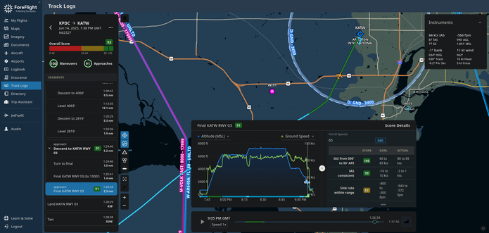 Foreflight web interface showing a flight tracklog with various segments of the flight listed out and some (such as an approach) with scores. There is further information about the flight altitude and speeds as well as an explanation of the scores and how different things were weighted and what the tolerances were.