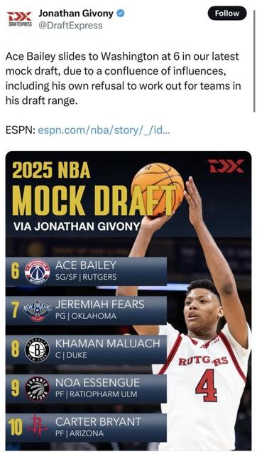 Ace Bailey Rumors