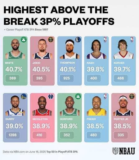 Khris Middleton was him