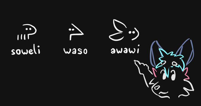 sitelen pona la: soweli en waso en awawi. soweli Kiwi li luka e nimisin awawi. ijo li musi e ona