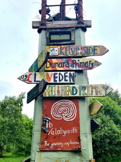 Hand-painted kids signs with directions to local schools attaches to a rusting tower.