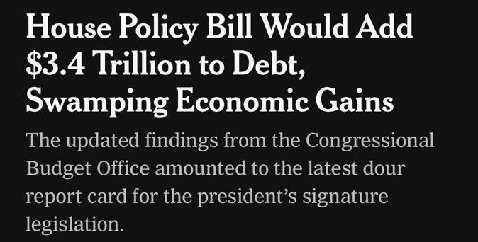 House Policy Bill Would Add $3.4 Trillion to Debt, Swamping Economic Gains The updated findings from the Congressional Budget Office amounted to the latest dour report card for the president's signature legislation.

https://www.nytimes.com/2025/06/17/us/politics/house-bill-federal-debt.html

17 June 2025 at 1607 MST
