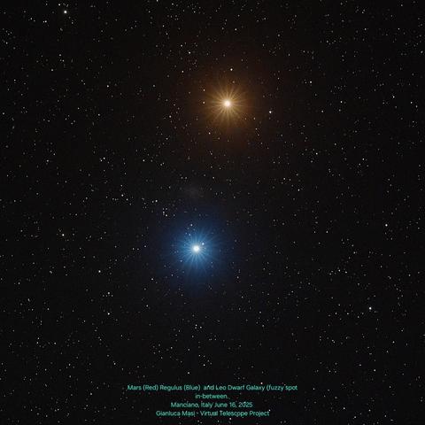 I'm pleased to share an image of the stunning Mars - Regulus conjunction, taken a couple of hours ago. This image shows the Red Planet sharing the same spot up there with the star Regulus, the brightest one in Leo, the Lion. The beauty of the colours is mind-blowing. The image was taken from Manciano, in the beautiful countryside of Maremma, Tuscany, Italy, using the wide field-of-view astrograph available at the Virtual Telescope Project facility installed there. Mars is about 275 million kilometers away, whereas Regulus is nearly 80 light-years away (about 800 trillion kilometers). This image is showing something exceptional: between the two bright gems, there is a pale spot, a bit shifted closer to Regulus (the blue object). That phantom is the Leo I dwarf galaxy, about 820.000 light-years distant (eight quintillion two hundred quadrillion of kilometers), it is a member of the Local Group. Capturing it in the same frame as Mars and Regulus is something rare and deeply evocative.
Photographer's website:
https://www.virtualtelescope.eu