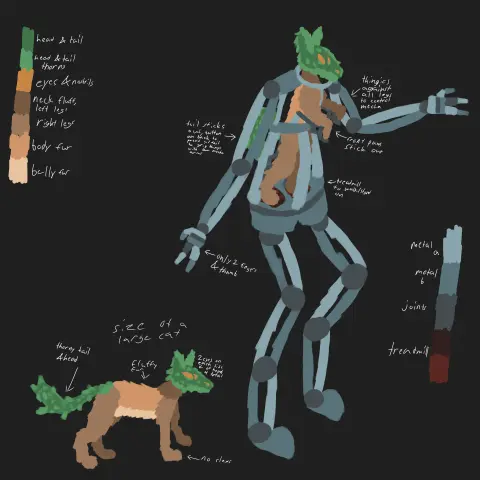 Two annotated drawings of Peresk, a mostly brown four-legged canine-ish creature. Their head is long and squarish, and they have pointy animal ears, and a long tail. Their head and tail are green and thorny, and their thorns and lower jaw are a lighter green. They have two visible orange eyes on the side of their head, one large and narrow, and the other smaller and crescent-shaped. The fur on their stomach is a pale creamy brown, while the fur on their back is a light orangey brown. The legs on their right side are a light brown, and the legs on their left side are a slightly darker brown. They also have a bit of fluffy dark brown fur around their neck. In one of the drawings, they're standing normally on four legs, facing right. In the other, they're standing on two legs, piloting a humanoid mecha with digitigrade legs. The mecha is simple and exoskeleton-like, and you can see Peresk through it easily. It's made from various shades of bluish gray metal, giving it a somewhat thrown-together appearance. It has two-fingered hands with opposable thumbs, and a small platform with reddish treadmills for the pilot to walk in place on. On the backs of Peresk's legs, there are dark gray exoskeleton-y thingies to control the mecha's arms and legs with. Their front paws, tail, and head all stick out of the mecha.