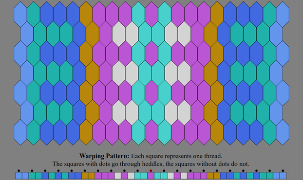 An Inkle weaving diagram and warping pattern in the color sequence listed in the text description: The warping pattern is a line of colored boxes with small dots above every other one, above which it states: "Warping Pattern: Each square represents one thread. The squares with dots go through heddles, the squares without dots do not." The weaving diagram is a series of tessellated lozenge shaped tiles illustrating how the pattern will appear when woven.