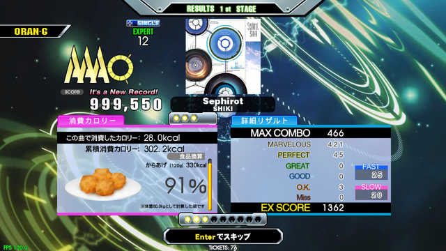 Sephirot