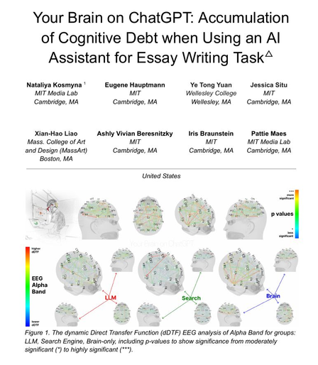 A page with the title, authors and a figure from the research paper "Your Brain on ChatGPT: Accumulation of Cognitive Debt when Using an Al - it A Assistant for Essay Writing Task"