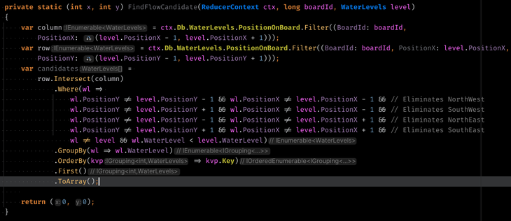 C# Code:
private static (int x, int y) FindFlowCandidate(ReducerContext ctx, long boardId, WaterLevels level)
{
    var column = ctx.Db.WaterLevels.PositionOnBoard.Filter((BoardId: boardId,
        PositionX: (level.PositionX - 1, level.PositionX + 1)));
    var row = ctx.Db.WaterLevels.PositionOnBoard.Filter((BoardId: boardId, PositionX: level.PositionX,
        PositionY: (level.PositionY - 1, level.PositionY + 1)));
    var candidates =
        row.Intersect(column)
            .Where(wl =>
                wl.PositionY != level.PositionY - 1 && wl.PositionX != level.PositionX - 1 && // Eliminates NorthWest
                wl.PositionY != level.PositionY + 1 && wl.PositionX != level.PositionX - 1 && // Eliminates SouthWest
                wl.PositionY != level.PositionY - 1 && wl.PositionX != level.PositionX + 1 && // Eliminates NorthEast
                wl.PositionY != level.PositionY + 1 && wl.PositionX != level.PositionX + 1 && // Eliminates SouthEast
                wl != level && wl.WaterLevel < level.WaterLevel)
            .GroupBy(wl => wl.WaterLevel)
            .OrderBy(kvp => kvp.Key)
            .First()
            .ToArray();
    
    return (0, 0);
}