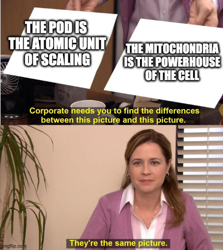 "there's no difference" Office meme but it's "the pod is the atomic unit of scaling" and "the mitochondria is the powerhouse of the cell"