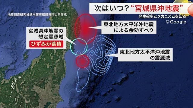 次はいつ?平均38年で起きる宮城県沖地震 東日本大震災の「余効すべり」で周期早まる可能性も【宮城発】（FNNプライムオンライン） - Yahoo!ニュース - Yahoo!ニュース