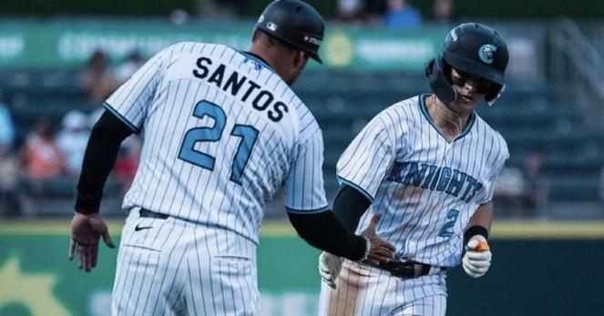 Chicago White Sox Minor League Update: June 17, 2025