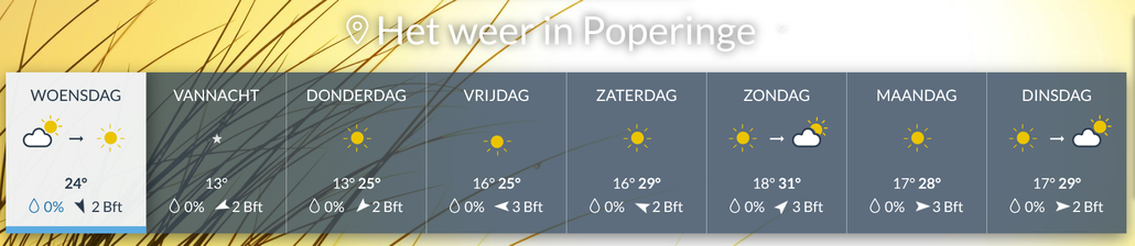 Schermafdruk van de weersverwachtingen voor Poperinge deze week.