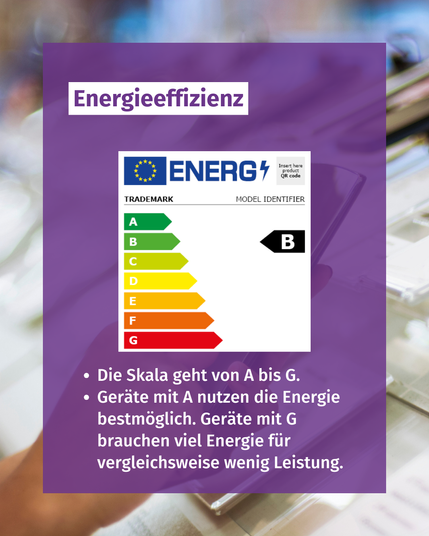 Ausschnitt eines Bereichs des Energielabels und Text: "Energieeffizienz. Die Skala geht von A bis G. Geräte mit A nutzen die Energie bestmöglich. Geräte mit G brauchen viel Energie für vergleichsweise wenig Leistung."