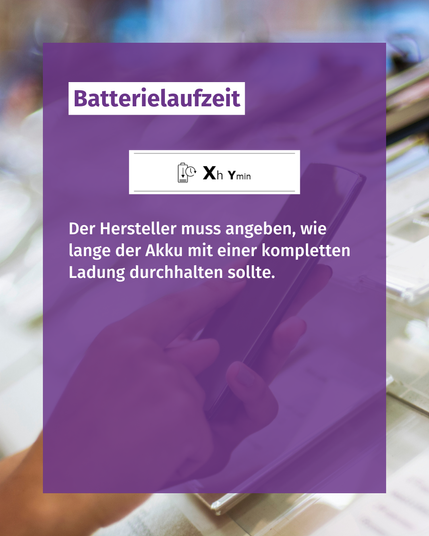 Ausschnitt eines Bereichs des Energielabels und Text: "Batterielaufzeit. Der Hersteller muss angeben, wie lange der Akku mit einer kompletten Ladung durchhalten sollte."