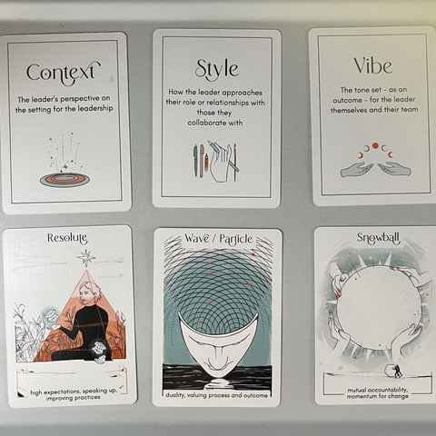 Six cards are shown from the Leadership Tarot deck. The text on the six cards is as follows in order from top left to bottom right.  Context - the leader’s perspective on the setting for the leadership  Style - How the leader approaches their role or relationships with those they collaborate with  Vibe - The tone set - as an outcome - for the leadership themselves and their team Resolute - high expectations, speaking up, improving practices Wave / Particle - duality, valuing process and outcome Snowball - mutual accountability, momentum for change