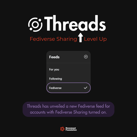 A graphic which uses a screenshot of the new 'Feeds' list on Threads. Three feeds are listed, 'For you', 'Following', and 'Fediverse'. The copy around the screenshot reads: Threads. Fediverse sharing level up. Threads has unveiled a new Fediverse feed for accounts with Fediverse Sharing turned on.