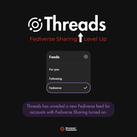 A graphic which uses a screenshot of the new 'Feeds' list on Threads. Three feeds are listed, 'For you', 'Following', and 'Fediverse'. The copy around the screenshot reads: Threads. Fediverse sharing level up. Threads has unveiled a new Fediverse feed for accounts with Fediverse Sharing turned on.