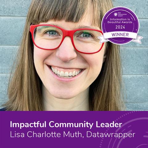 Picture of me and the text "Impactful Community Leader, Lisa Charlotte Muth, Datawrapper" below and the text "Information is Beautiful Awards 2024 Winner" in a badge.