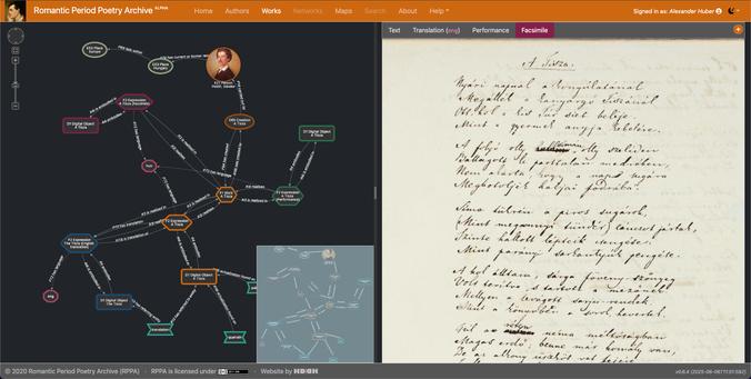 Screenshot of a RPPA workbench showing Sandor Petofi's "A Tisza"
