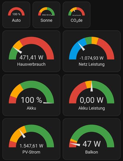 #screenshot #homeassistant
Auto Akku 100%
Speicher 100%