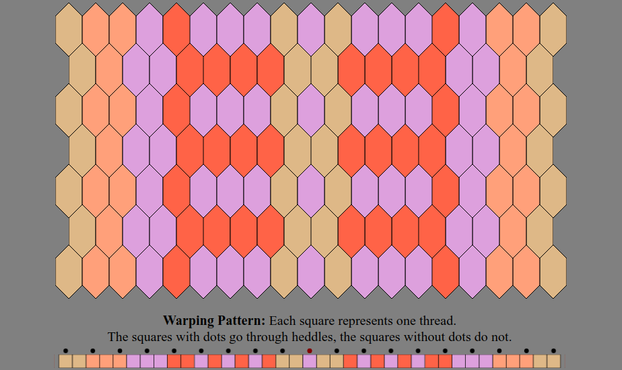 An Inkle weaving diagram and warping pattern in the color sequence listed in the text description: The warping pattern is a line of colored boxes with small dots above every other one, above which it states: "Warping Pattern: Each square represents one thread. The squares with dots go through heddles, the squares without dots do not." The weaving diagram is a series of tessellated lozenge shaped tiles illustrating how the pattern will appear when woven.