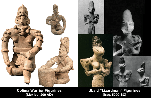 God Kings and Elongated Skulls