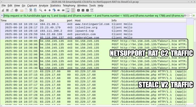Traffic from an infection filtered in Wireshark.  This shows the NetSupport RAT C2 traffic and StealC v2 traffic.
