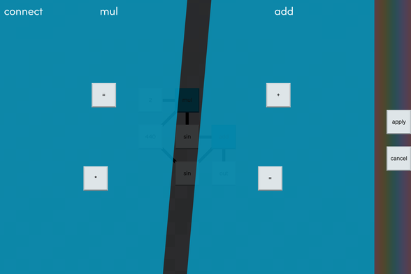 Work in progress screenshot of the revised connection screen.  Now the screen shows the inputs and outputs of the selected tiles.  One side of the screen is labeled "mul" and has "=" as its output and "*" as its input.  The other side is labeled "add" and has "+" as its input and "=" as its output.  The background is semi-transparent which allows for the program to be seen in the background, though this design assumes you remember what you selected before opening connect mode.