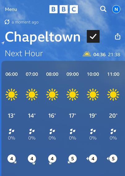 BBC weather forecast showing sunrise of 4:36 to sunset of 21:38 and continuous sunshine