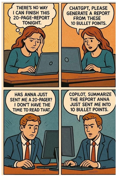 Cartoon in 4 frames. First two show Anna behind a laptop worrying "There's no way I can finish this 20-page report tonight", so asking "ChatGPT, please generate a report from these 10 bullet points".

Next 2 frames show Anna's co-worker being exasperated upon receipt of the report the next day. "Has Anna just sent me a 20-pager? I don't have time to read that". Grabs for AI and says "Copilot, summarize the report Anna just sent me, into 10 bullet points".