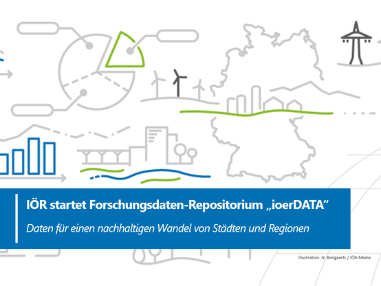 Illustration mit verschiedenen Elementen: Balken-, Torten- und Linien-diagramme; Teile von Landschaften mit Gebäuden, Bäumen, Windrädern, Strommasten und Straßenverkehr; N.Bongaerts/IÖR-Media