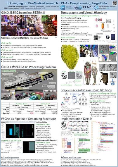 Vorschau wissenschaftliches Poster, Titel: 3D Imaging for Bio-Medical Research: FPGAs, Deep Learning, Large Data