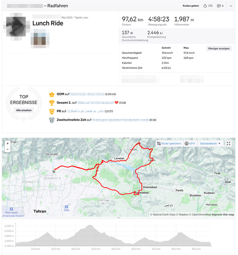 A strava screenshot showing a gps track of a cycling tour, 97km long and nearly 2000 vertical meters of altitude, in the northeast of Theran.