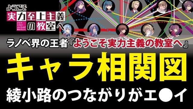 【よう実解説】キャラクターの関係性を相関図で解説！　重要な関係性をチェック！　＃ようこそ実力至上主義の教室へ＃よう実#よう実考察#よう実3年生編#you_zitsu