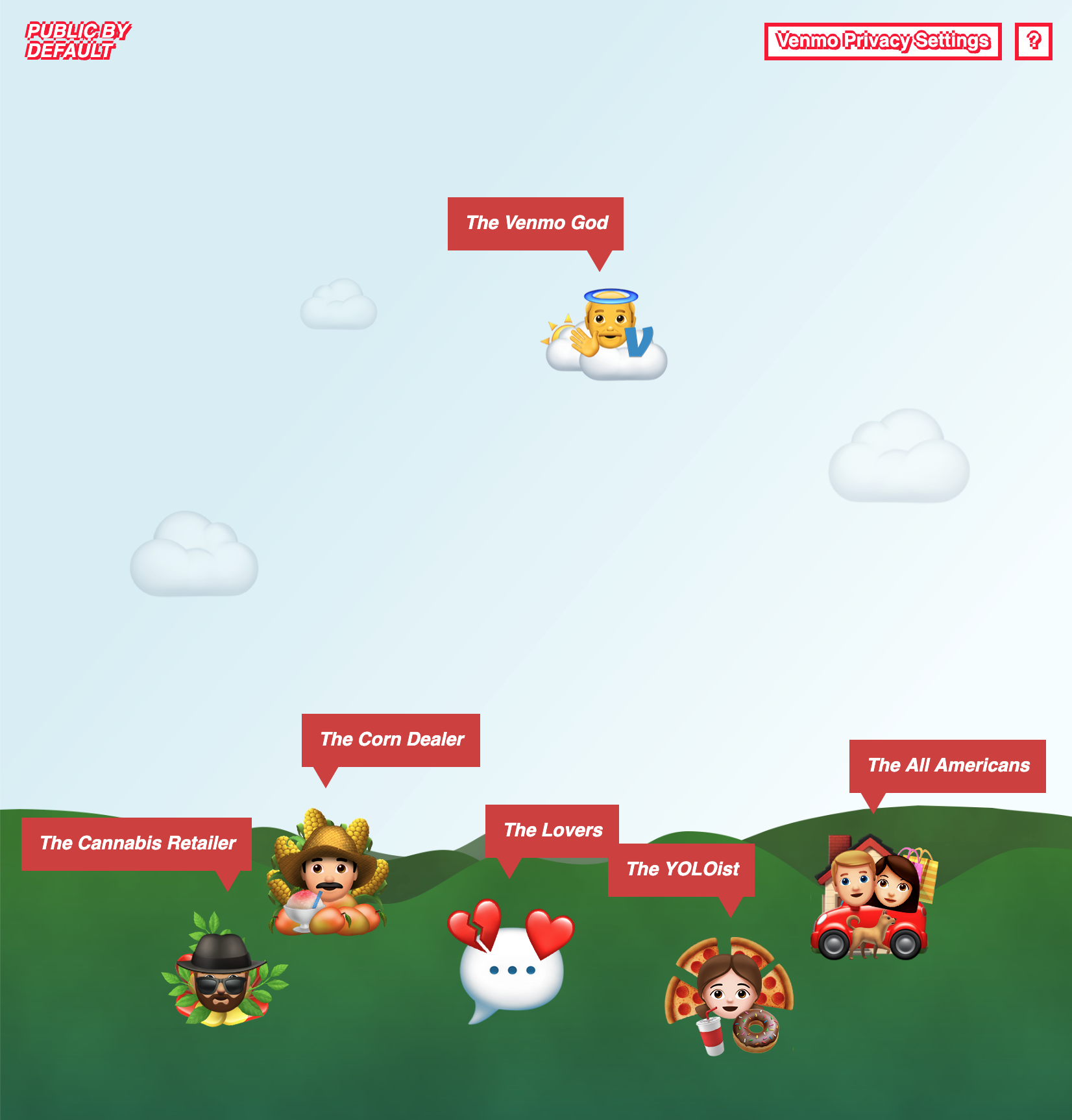 A screenshot of the site publicbydefault.fyi It depicts a scene with emoji-based characters, labeled as the following: The Venmo God The Cannabis Retailer The Corn Dealer The Lovers The YOLOist The All Americans