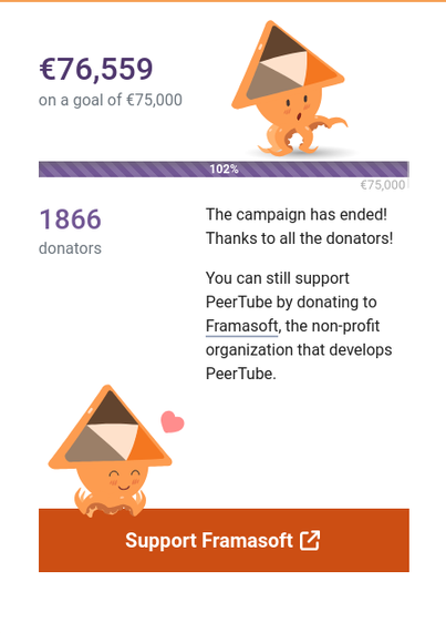 €76,559
on a goal of €75,000
102%
€75,000

1866
donators

The campaign has ended! Thanks to all the donators!

You can still support PeerTube by donating to Framasoft, the non-profit organization that develops PeerTube.

Support Framasoft