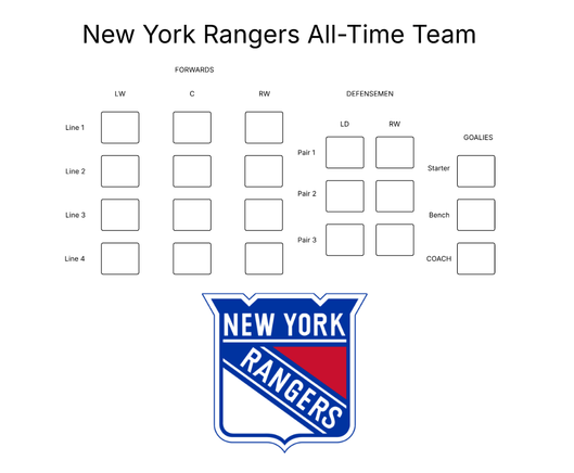 Vote Your All Time New York Rangers Players - Day 1: Top Line LW