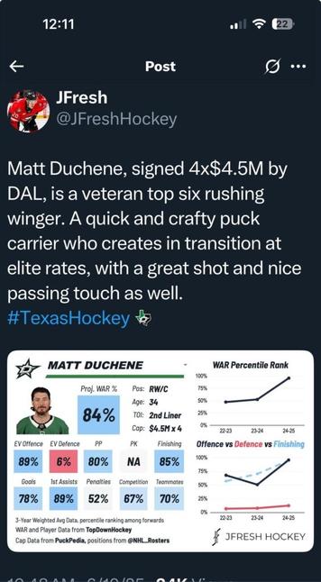 Free Agent C Market Gets Thinner
