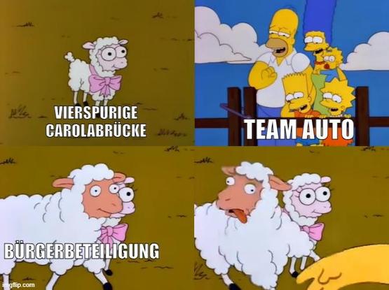 Meme. Ein niedliches Lamm steht auf der Weide, eine Familie schaut ihm entzückt zu. Als ein anderes Schaf in das Sichtfeld der Familie läuft, wird es vom Familienvater beiseite geschoben. Die Szene stammt aus der Cartoonserie Die Simpsons. Das Lamm ist mit den Worten „vierspurige Carolabrücke“ beschriftet, die Familie mit „Team Auto“ und das andere Schaf mit „Bürgerbeteiligung“.