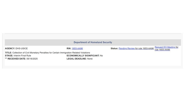 Document from the Department of Homeland Security (DHS-USCIS) regarding the collection of civil monetary penalties for certain immigration-related violations. It includes details such as the RIN (1653-AA96), status (pending review), stage (interim…