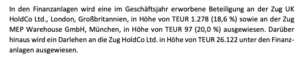 Auszug aus dem Geschäftsbericht der USU Software AG für 2024, Anlage 3/27