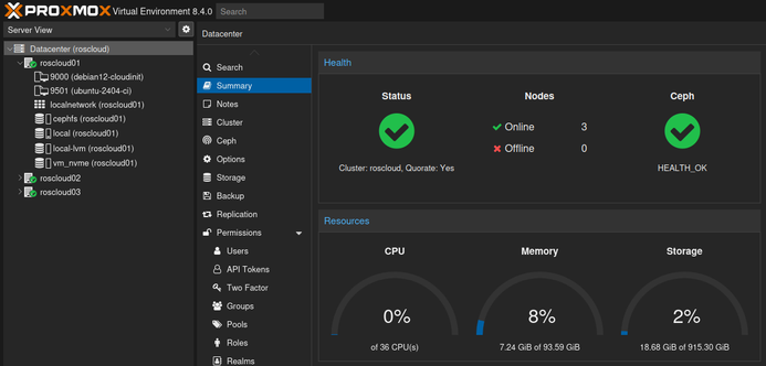 Screenshot des Proxmox-Dashboards.