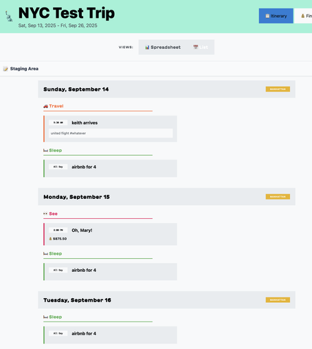 List view of data