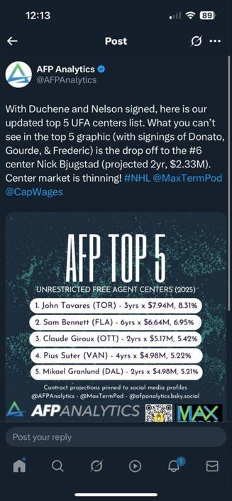 Do any of these centers make sense for us?