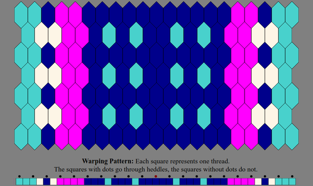 An Inkle weaving diagram and warping pattern in the color sequence listed in the text description: The warping pattern is a line of colored boxes with small dots above every other one, above which it states: "Warping Pattern: Each square represents one thread. The squares with dots go through heddles, the squares without dots do not." The weaving diagram is a series of tessellated lozenge shaped tiles illustrating how the pattern will appear when woven.