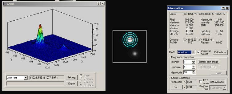 Seeing atmosférico de 1.5". En la imagen se divisa el primer anillo de difracción, en el gráfico 3D se ve un poco pero no quedó muy visible en la captura.