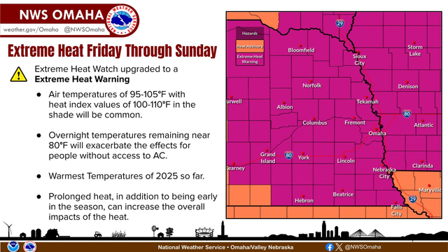 Get ready for the hottest temperatures of the season! It will feel like 100-110 in the shade this weekend. Plan ahead now to stay hydrated and take plenty of breaks from the heat.