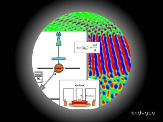 Guckloch mit Skizze und numerischer Simulation